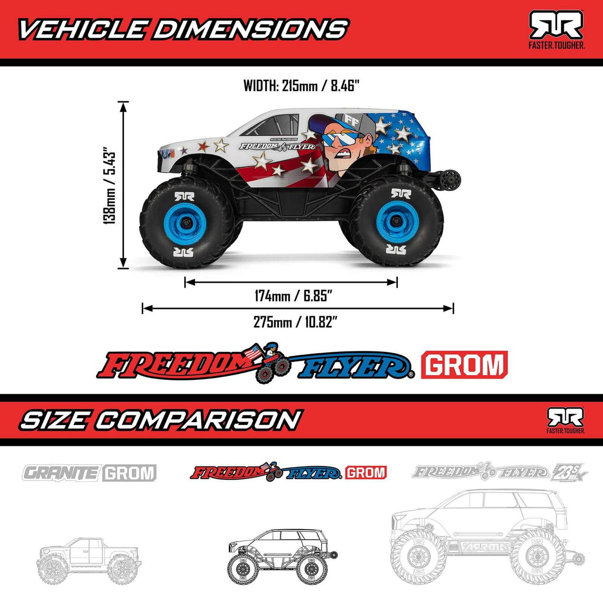 ARRMA Freedom Flyer GROM 4X4 (1/16 RTR Brushed Monster Truck) Übersicht und Vergleich Abmessungen