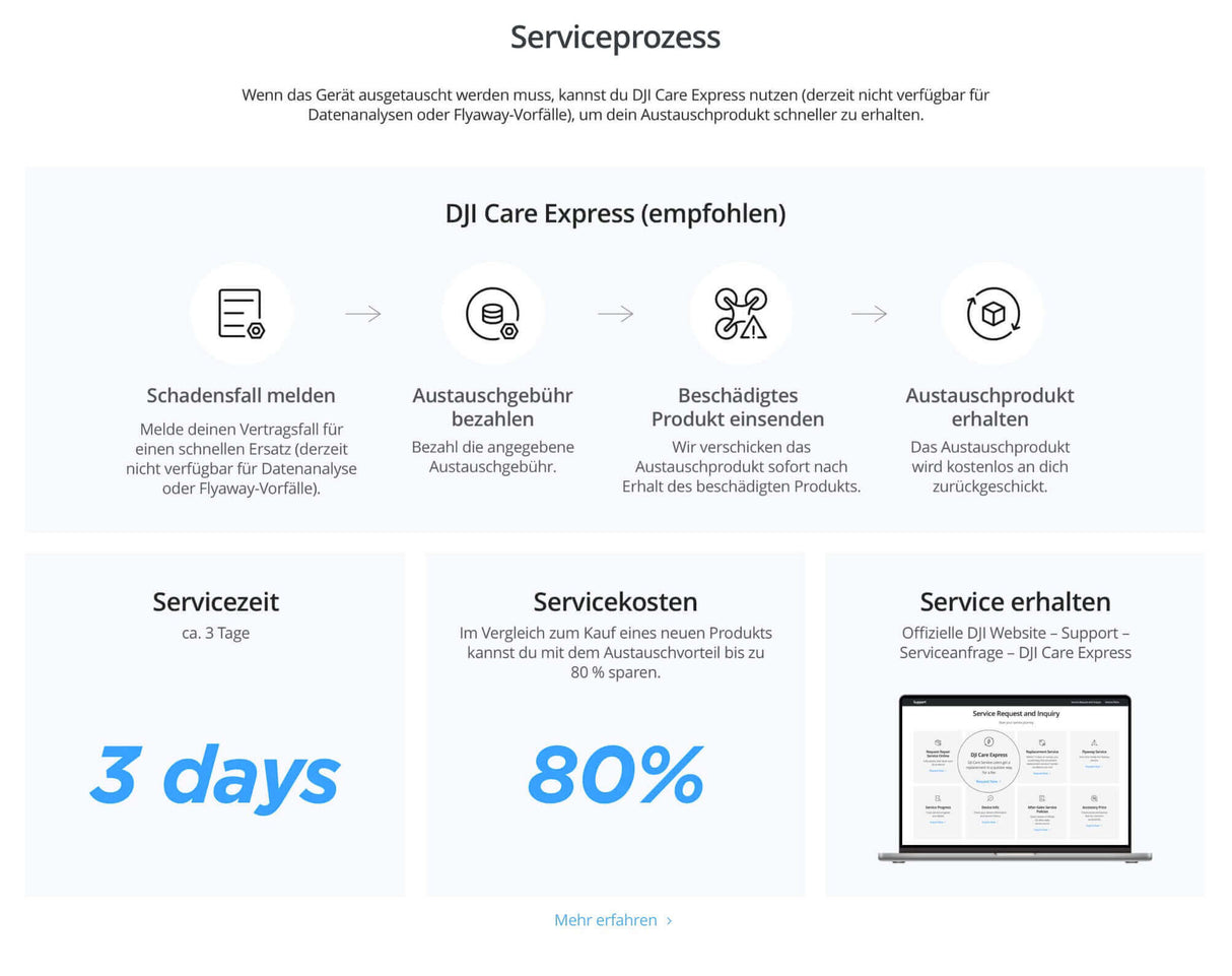 DJI Lito X1 Care Refresh 2 Jahre