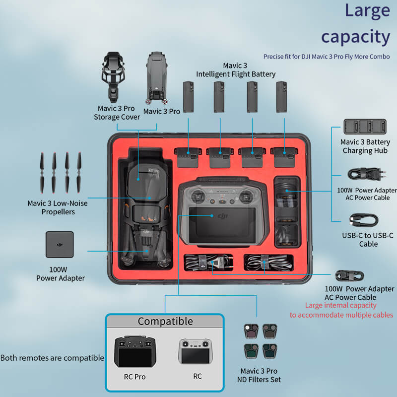 STARTRC DJI Mavic 3 Pro Koffer