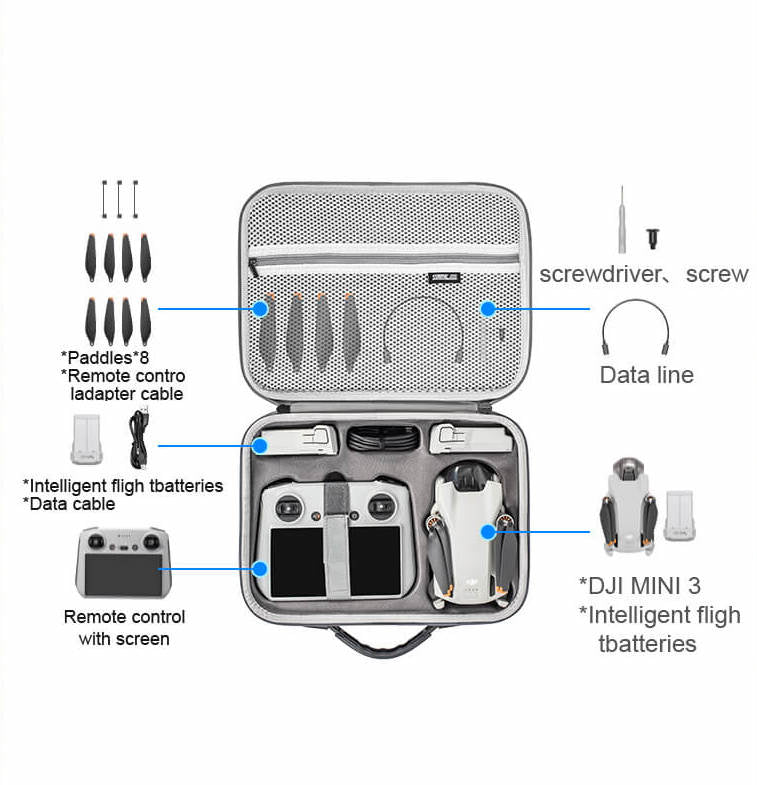 STARTRC Koffer DJI Mini 3 & Mini 3 Pro Innenansicht Beispiel mit RC Fernsteuerung