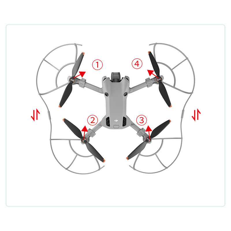 STARTRC DJI Mini 4 Pro Propellerschutz