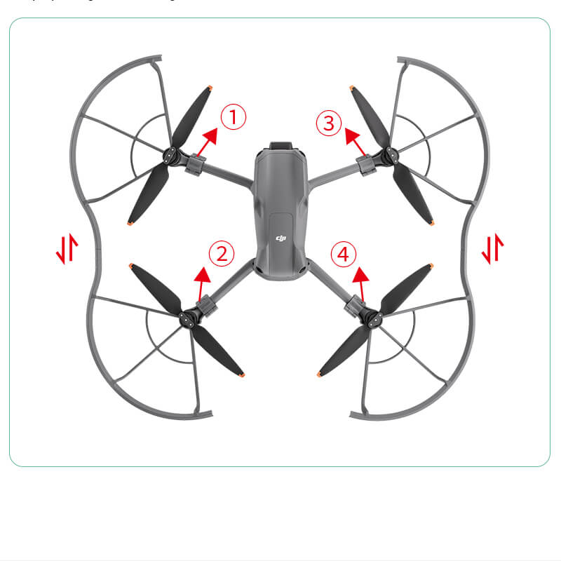 STARTRC DJI Air 3 / Air 3S Propellerschutz