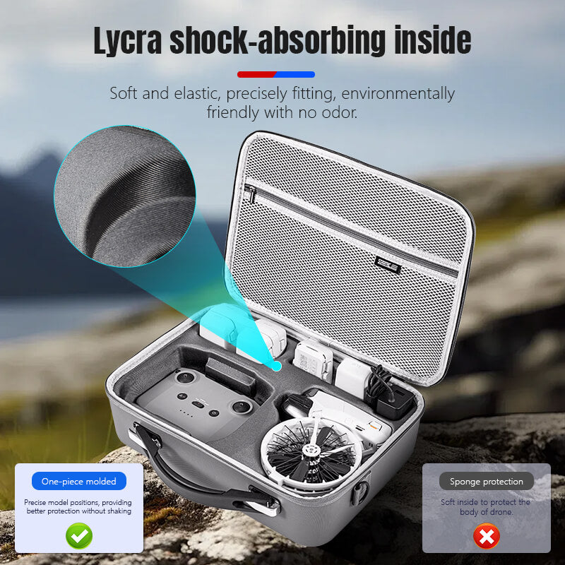 STARTRC DJI Flip Koffer