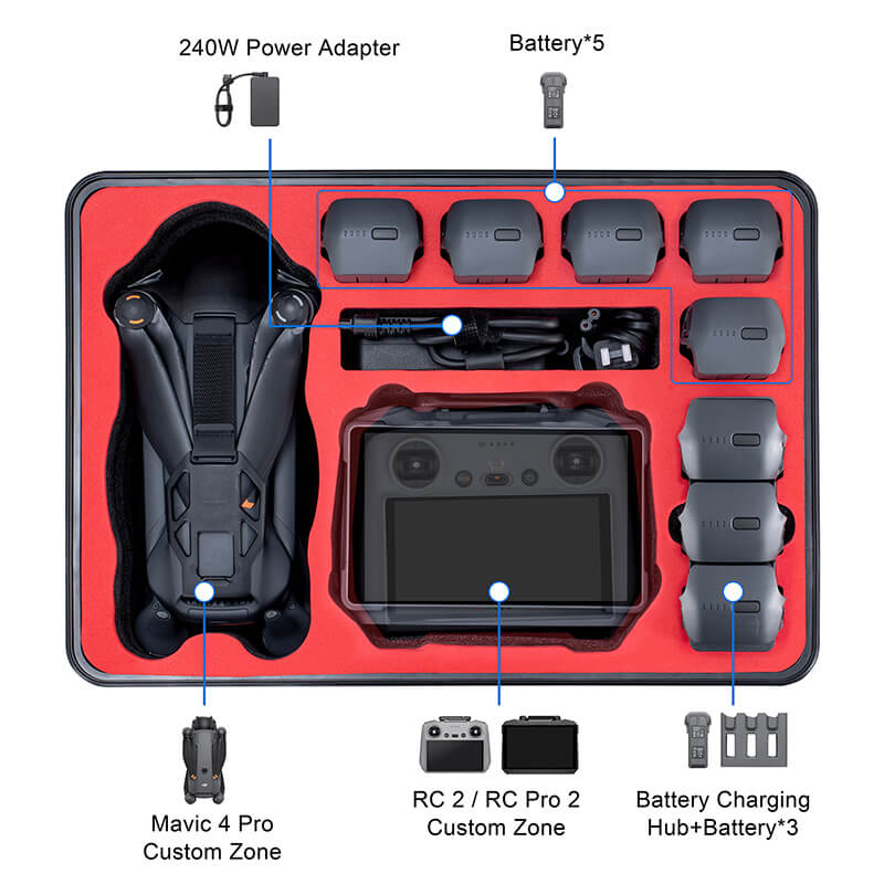 STARTRC DJI Mavic 4 Pro Koffer
