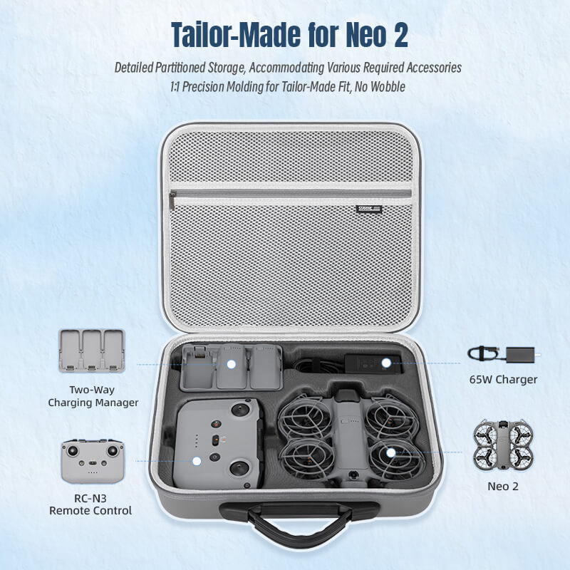 STARTRC Koffer für DJI Neo 2 Fly More Combo Was passt rein?