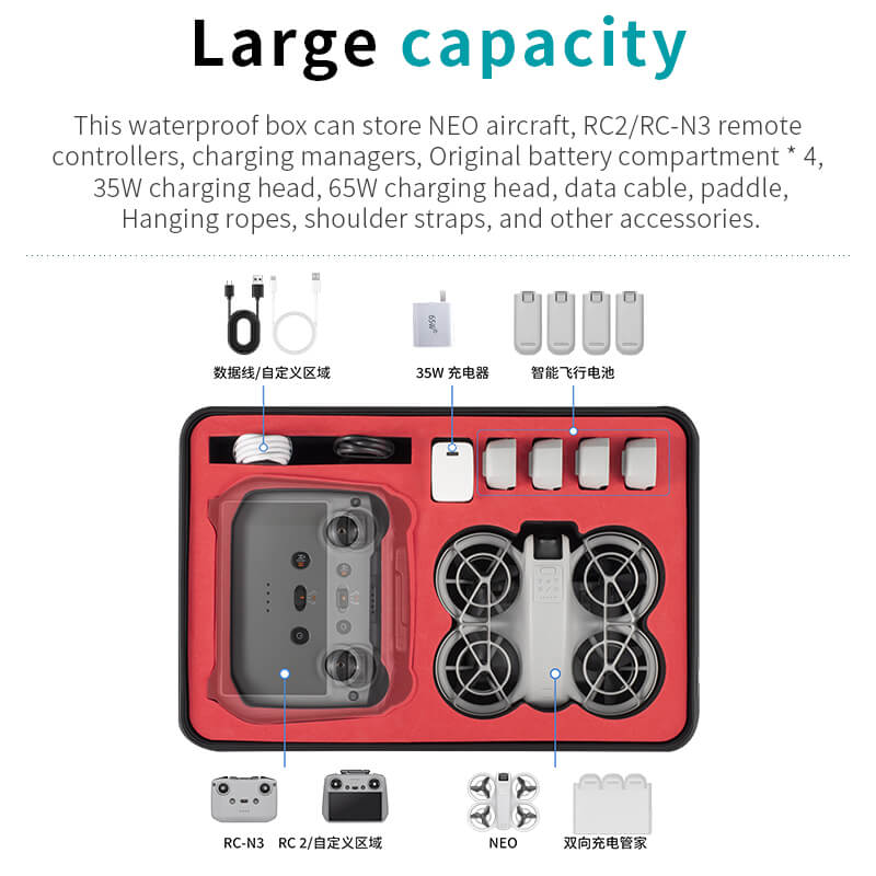 STARTRC DJI Neo Hartschalenkoffer