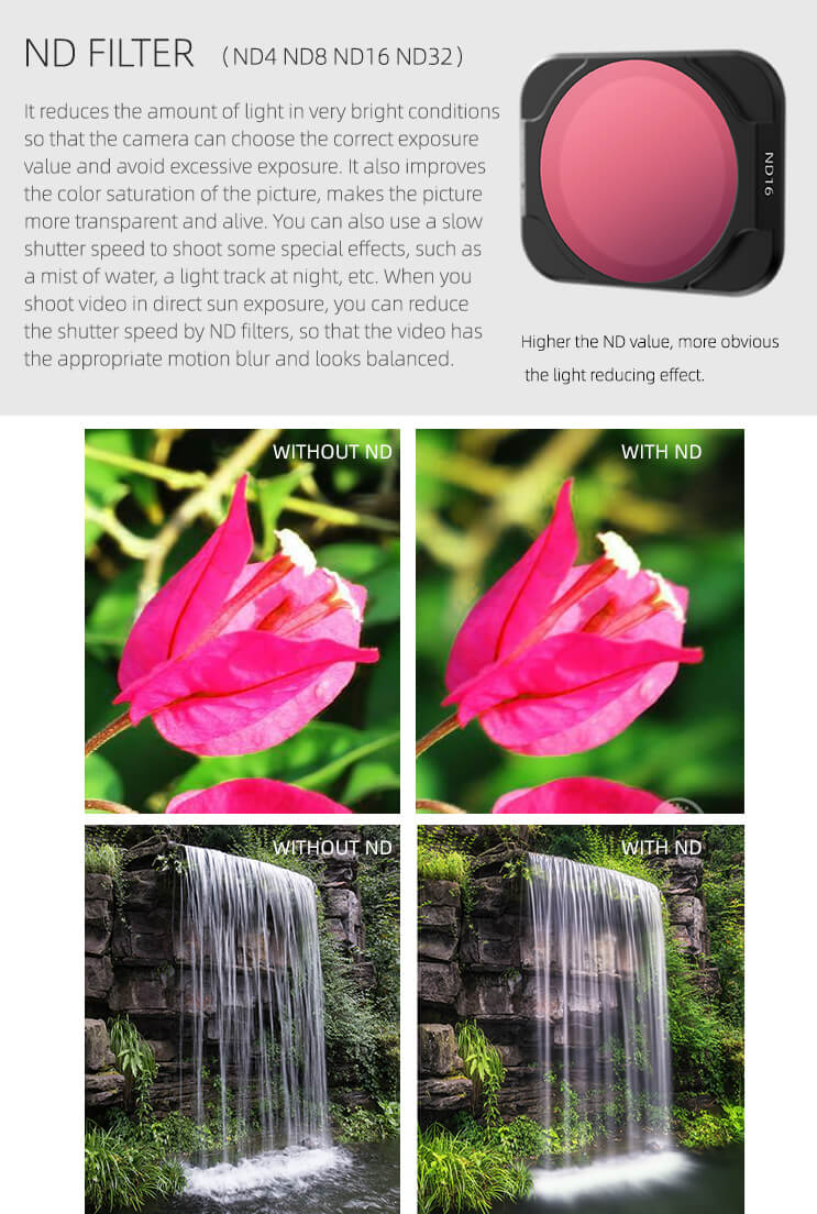 SunnyLIFE DJI Air 2S ND Filter Set ND4 ND8 ND16 ND32 inkl. Case