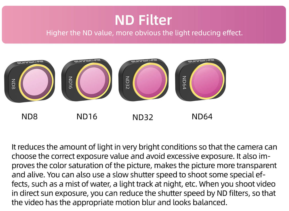 SunnyLIFE DJI Mini 4 Pro ND Filter 4er Set