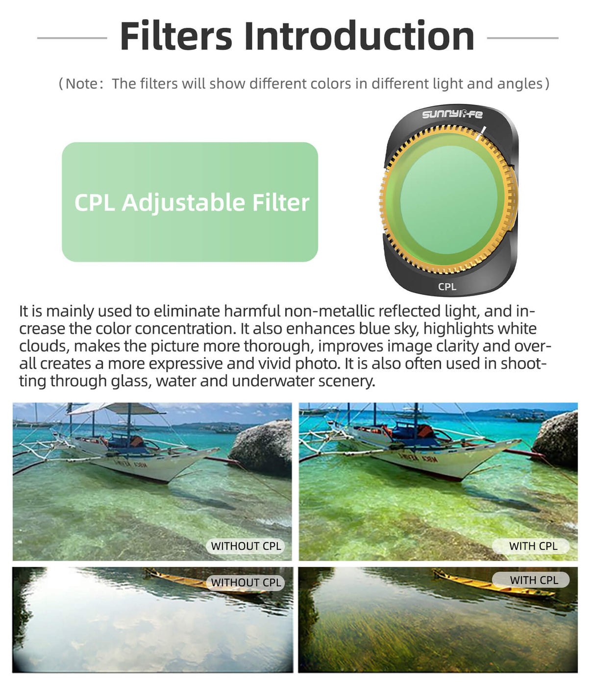 SunnyLIFE DJI Osmo Pocket 3 CPL Filter Polfilter