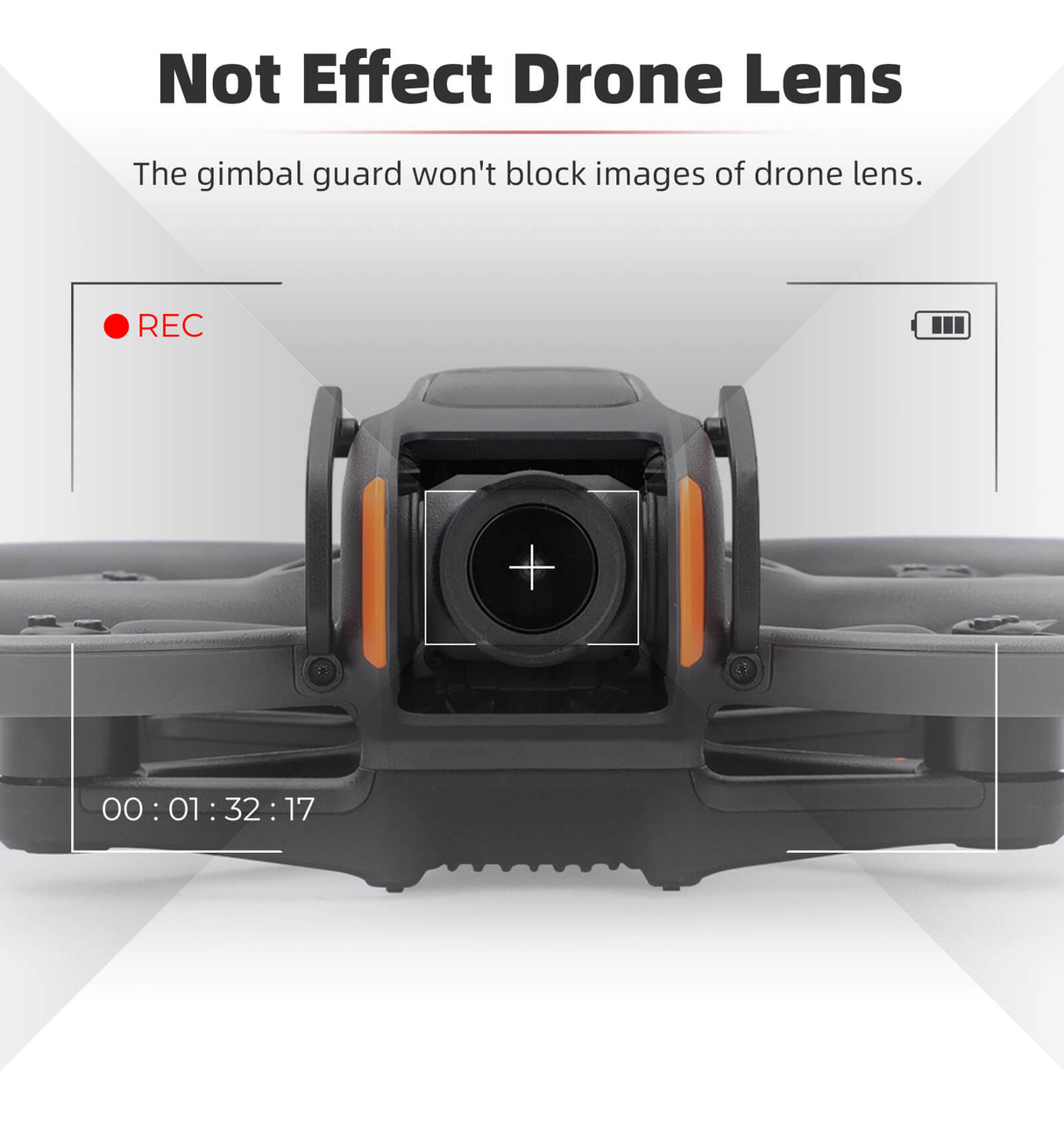 SunnyLIFE DJI Avata 2 Gimbal Crash Schutz