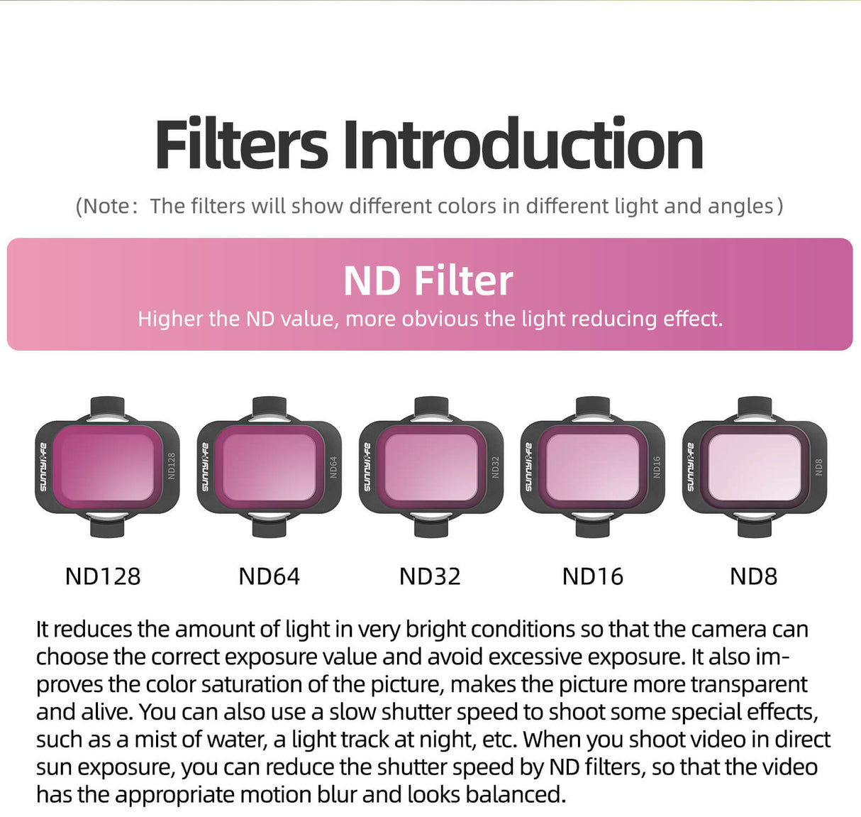 SunnyLIFE DJI Avata 2 ND Filter Set ND8 ND16 ND32 ND64