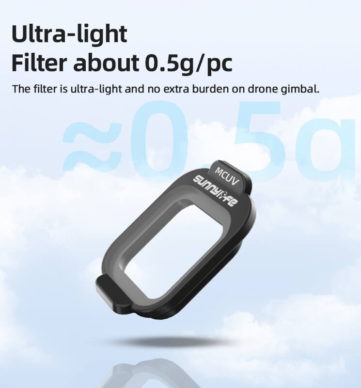 SunnyLIFE DJI Flip ND Filter Set ND8 ND16 ND32 ND64