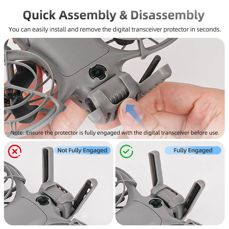 SunnyLIFE DJI Neo 2 Sendeempfänger Crash Schutz Bumper