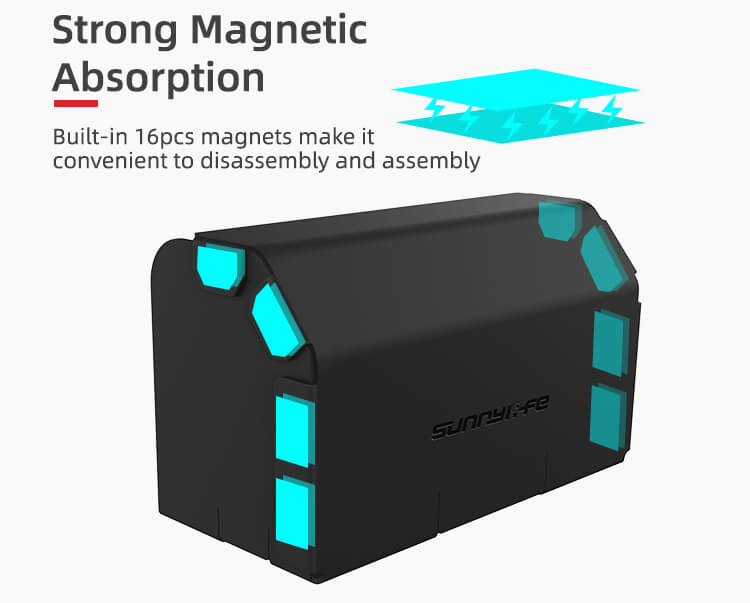 SunnyLIFE DJI RC-N Serie Fernsteuerung Sonnenschutz