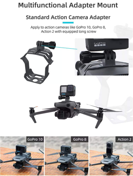 SunnyLIFE DJI Mavic 3 Action Kamera Halterung