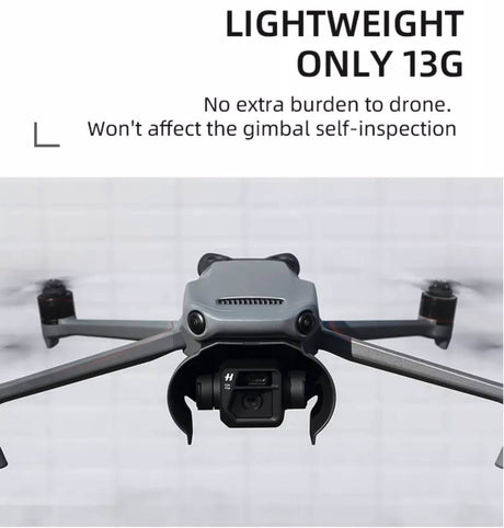 SunnyLIFE DJI Mavic 3 (Classic) & Mavic 3 Cine Kamera Streulichtblende