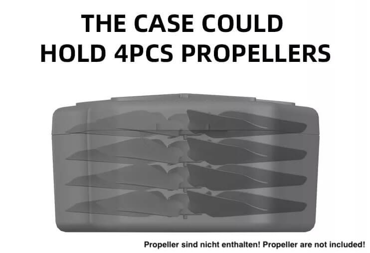 SunnyLIFE DJI Avata Propeller Box Aufbewahrung
