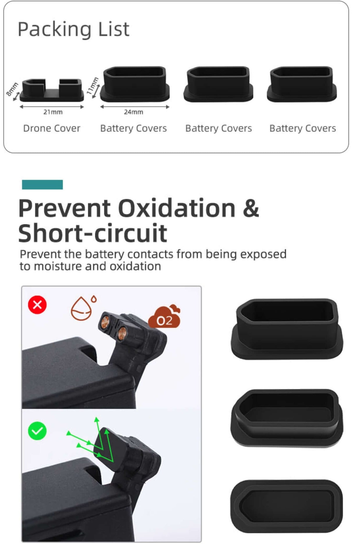 SunnyLIFE DJI FPV Combo Drohne Akku Schutzabdeckung