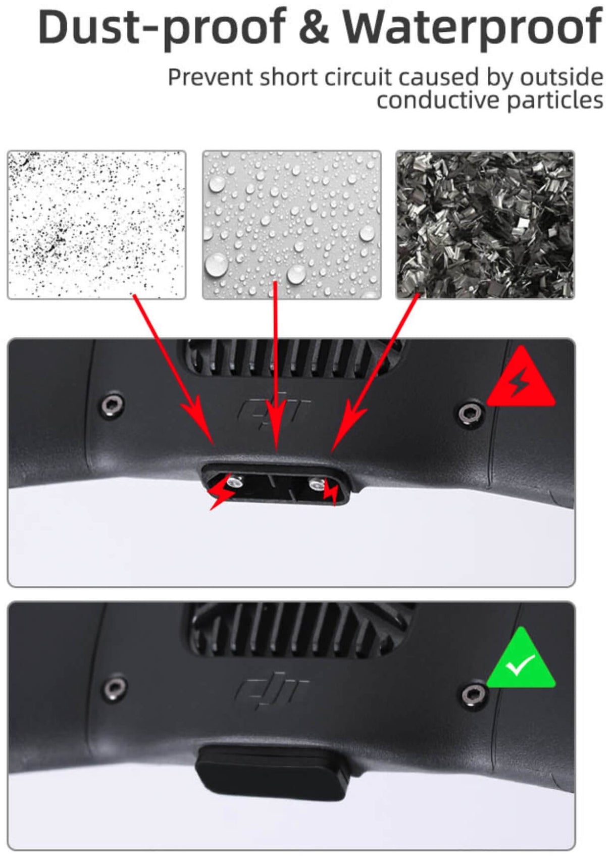 SunnyLIFE DJI FPV Combo Drohne Akku Schutzabdeckung