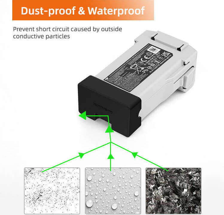 DJI Mini 3 (Pro) & Mini 4 Pro Akku Schutz Abdeckung