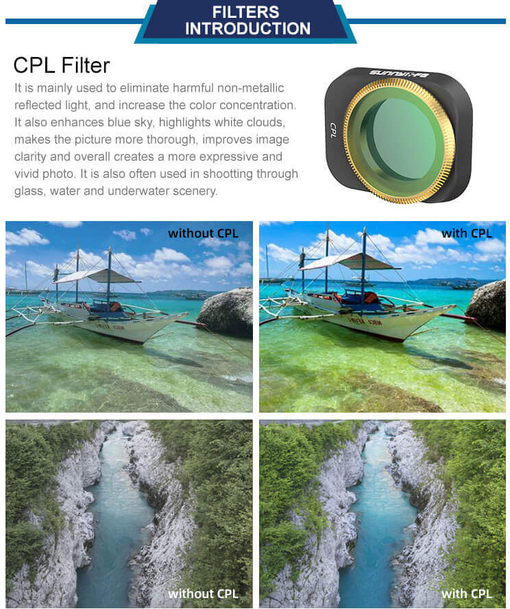 SunnyLIFE DJI Mini 3 (Pro) ND Filter Set UV CP ND4 ND8 ND16 ND32