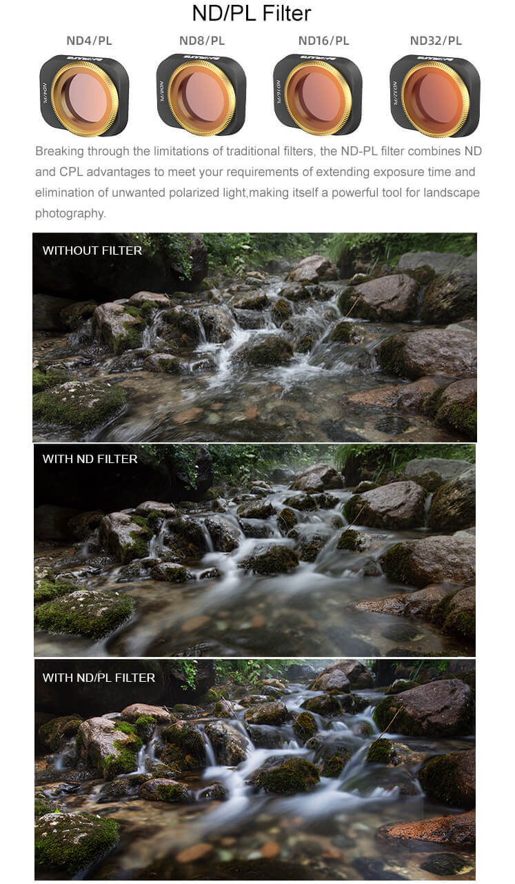 SunnyLIFE DJI Mini 3 (Pro) Filter Set ND4/PL ND8/PL ND16/PL ND32/PL