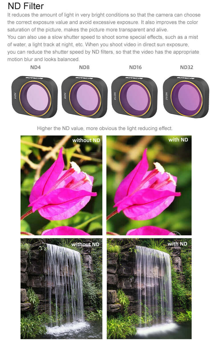 SunnyLIFE DJI Mini 3 (Pro) ND Filter Set ND4 ND8 ND16 ND32