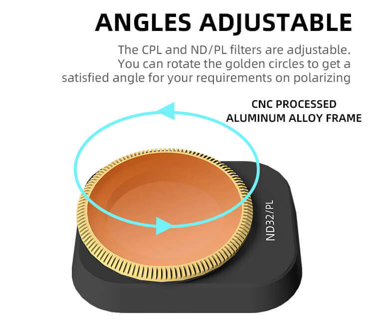 SunnyLIFE DJI Mini 3 (Pro) Filter Set ND4/PL ND8/PL ND16/PL ND32/PL