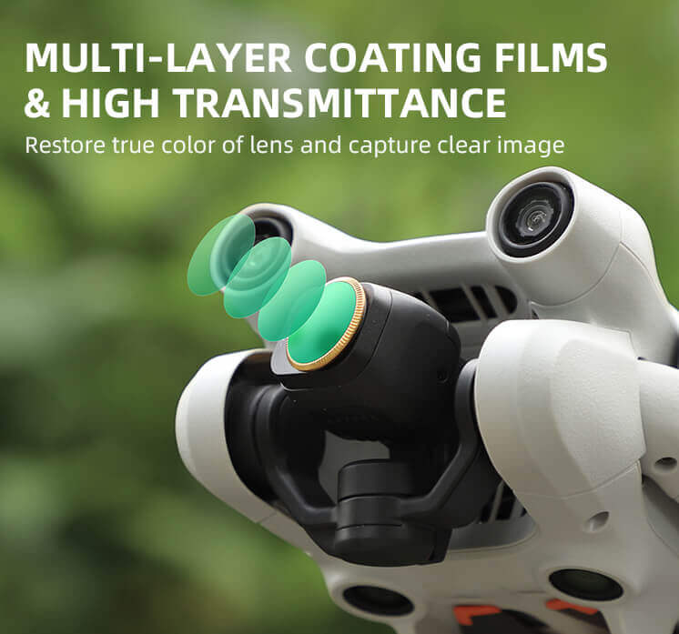 SunnyLIFE DJI Mini 3 (Pro) Filter Set ND4/PL ND8/PL ND16/PL ND32/PL