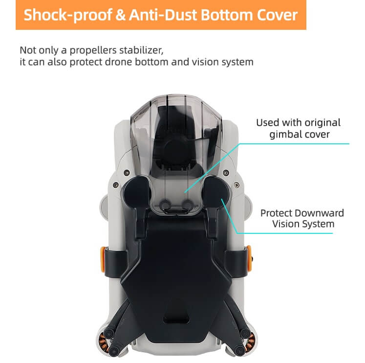 SunnyLIFE DJI Mini 3 Pro Propellerhalter Transport Schutz