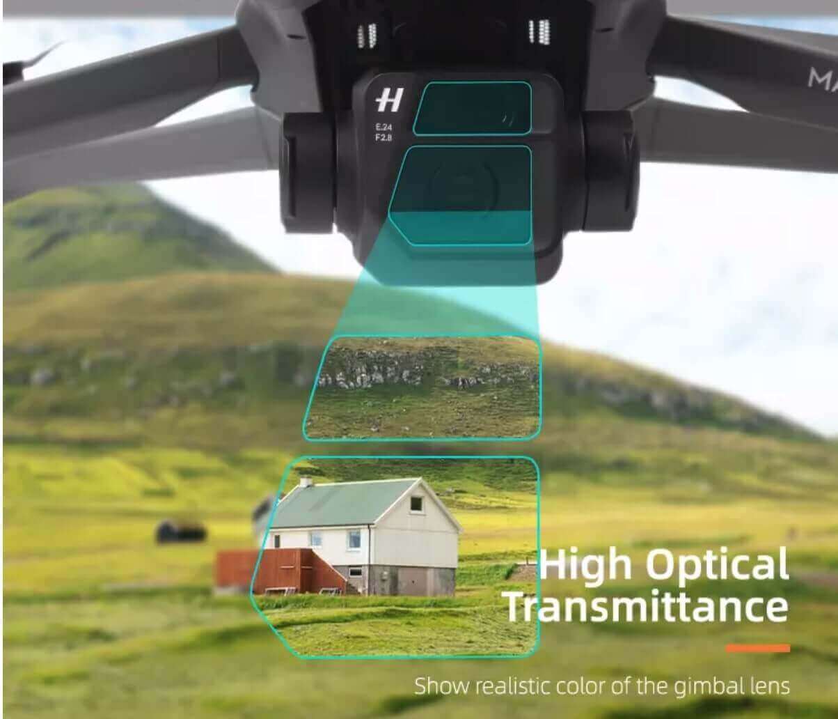 SunnyLIFE DJI Mavic 3 & Mavic 3 Cine Kamera Linsen Schutzfolien Set