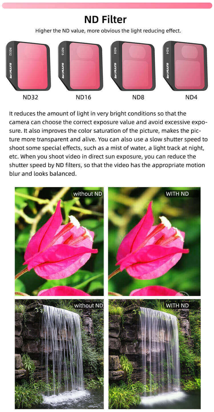 SunnyLIFE DJI Mavic 3 ND Filter Set ND4 ND8 ND16 ND32