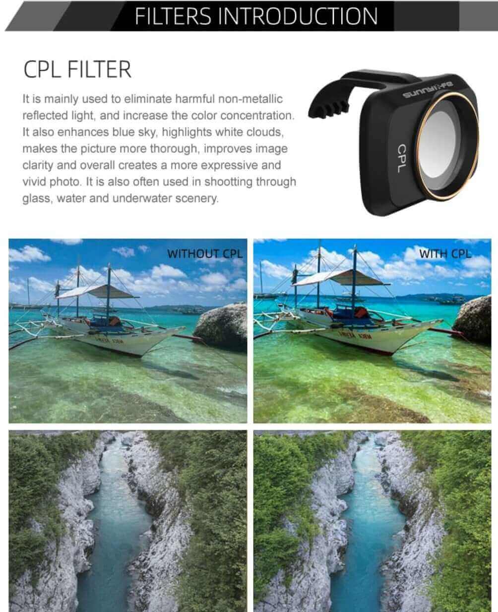 SunnyLIFE DJI Mavic Mini Mini 2 (SE) MinI SE Polfilter (CPL)