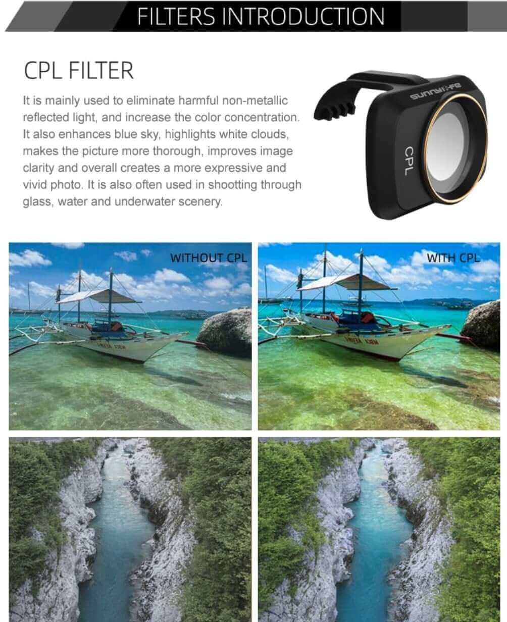 SunnyLIFE DJI Mavic Mini Mini 2 (SE) Mini SE Filter Set UV CPL ND4-ND32