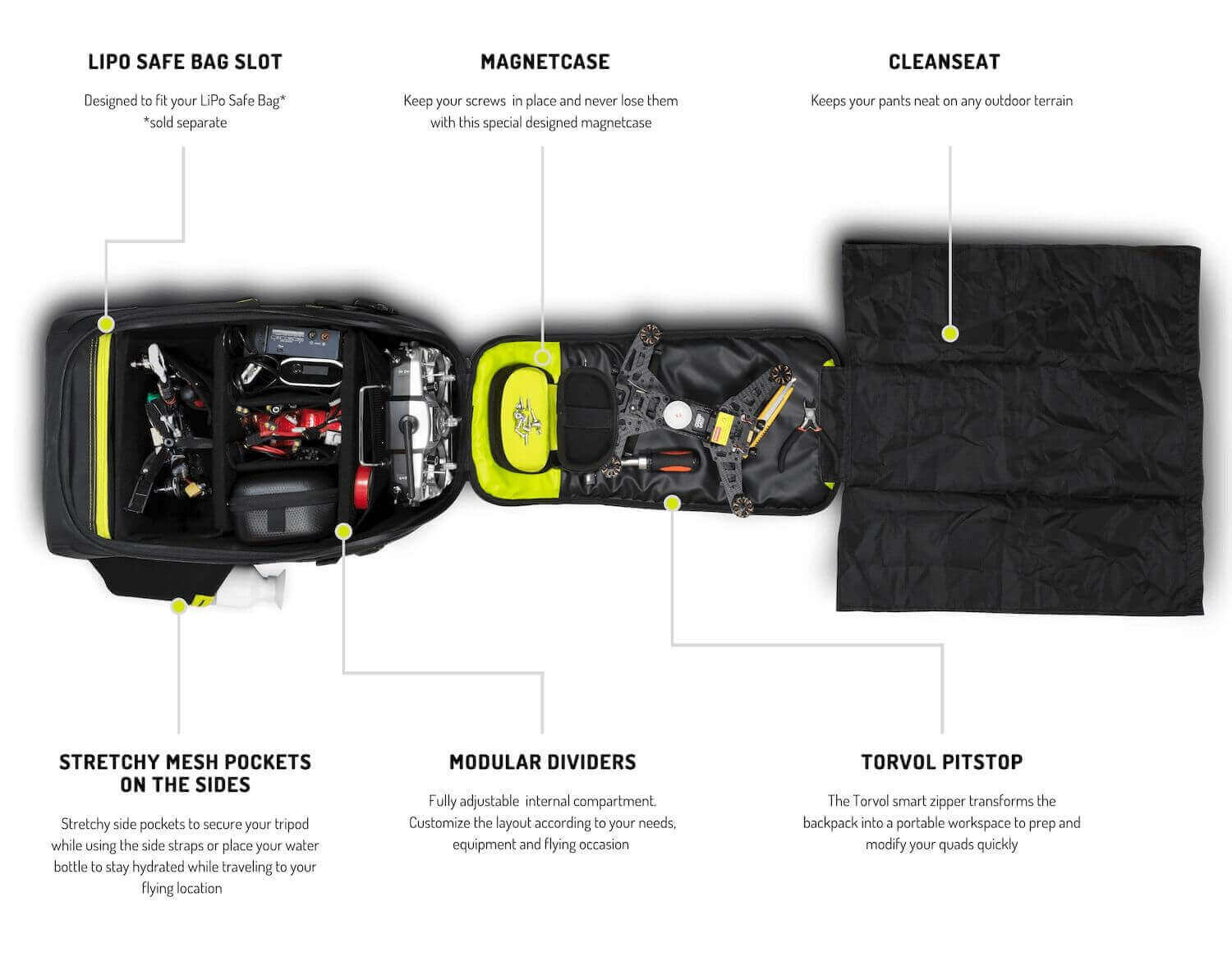 Torvol Quad Pitstop Backpack V2 Stealth Edition FPV Drohnen Rucksack
