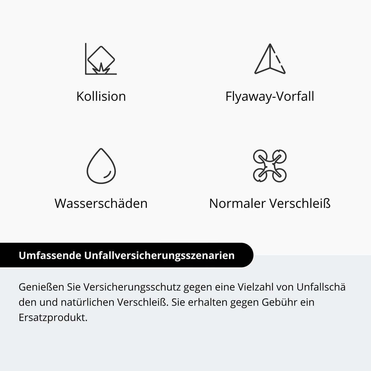 DJI Avata 360 Care Refresh (1 Jahr) (E-Mail Versand)