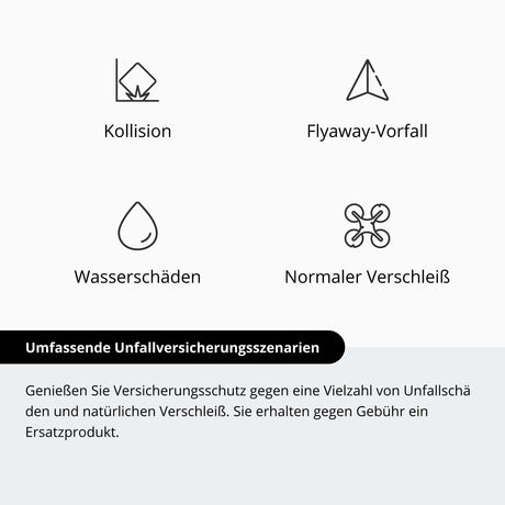 DJI Lito X1 Care Refresh 1 Jahr