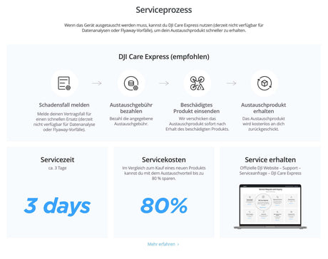 DJI Lito X1 Care Refresh 1 Jahr