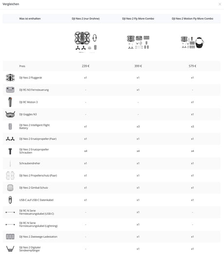 DJI Neo 2 Motion Fly More Combo