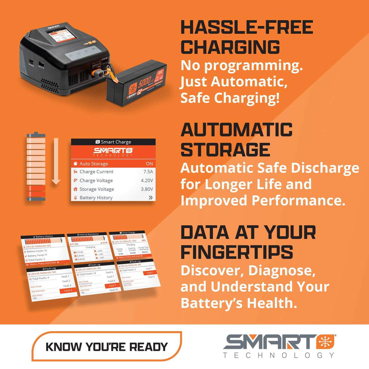 Spektrum Smart G2 LiPo 3S 1300mAh IC2 Info zu den Smart Funktionen