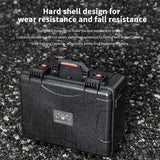 STARTRC DJI Mavic 3 Pro Koffer