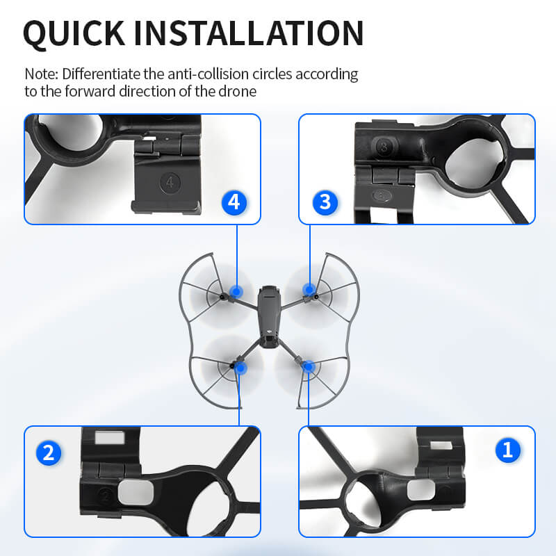 STARTRC DJI Mavic 3 Pro Propellerschutz