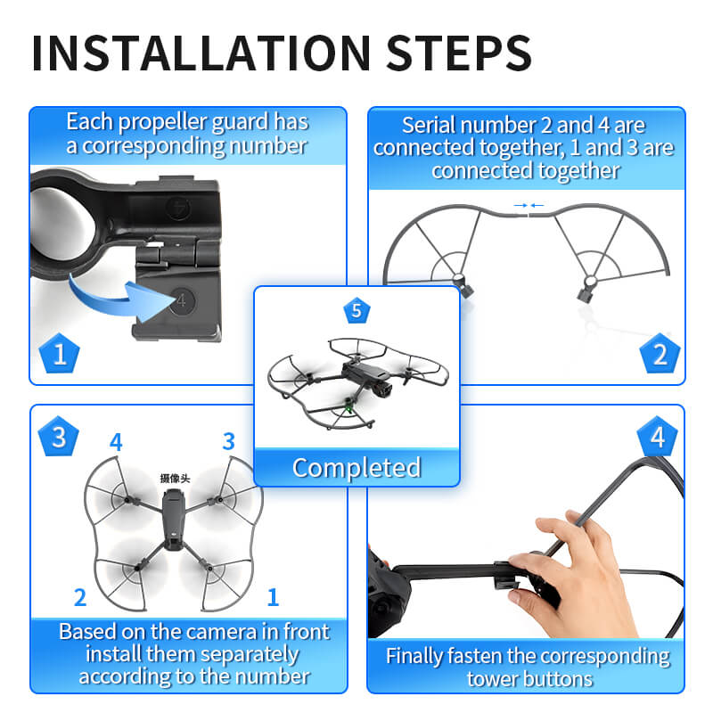 STARTRC DJI Mavic 3 Pro Propellerschutz