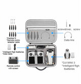 STARTRC Koffer DJI Mini 3 & Mini 3 Pro Innenansicht Beispiel mit RC Fernsteuerung