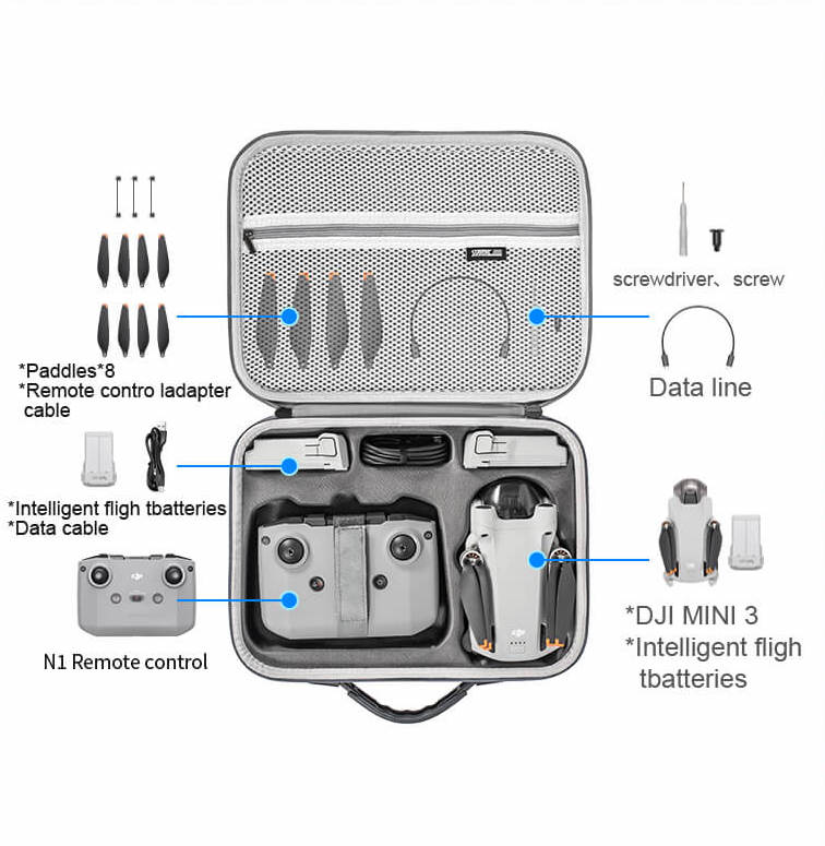 STARTRC Koffer DJI Mini 3 & Mini 3 Pro Innenansicht Beispiel mit RC-N1 Fernsteuerung