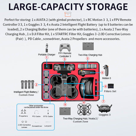 STARTRC DJI Avata 2 Koffer