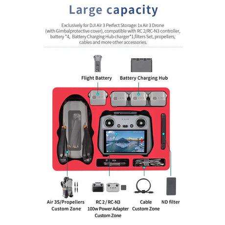 STARTRC DJI Air 3S & Air 3 Koffer