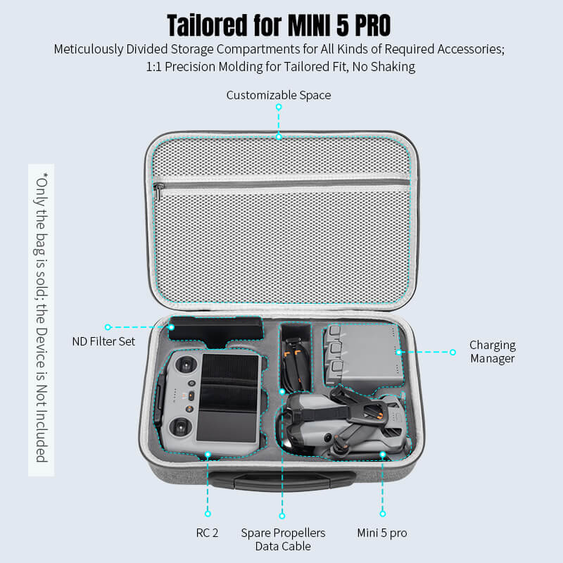 STARTRC DJI Lito 1/X1 Mini 5 Pro Koffer (RC 2) Ansicht Inlay Was passt rein?