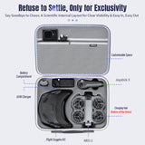 STARTRC DJI Neo 2 Motion Fly More Combo Koffer Innenansicht mit Beschreibung was in in den Koffer passt
