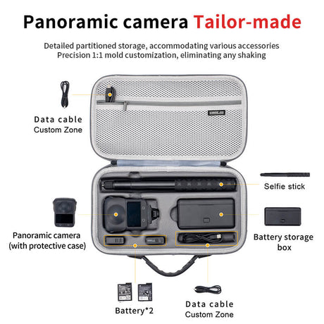 STARTRC DJI Osmo 360 Tasche Adventure Combo Innenansicht mit Beschreibung was reinpasst